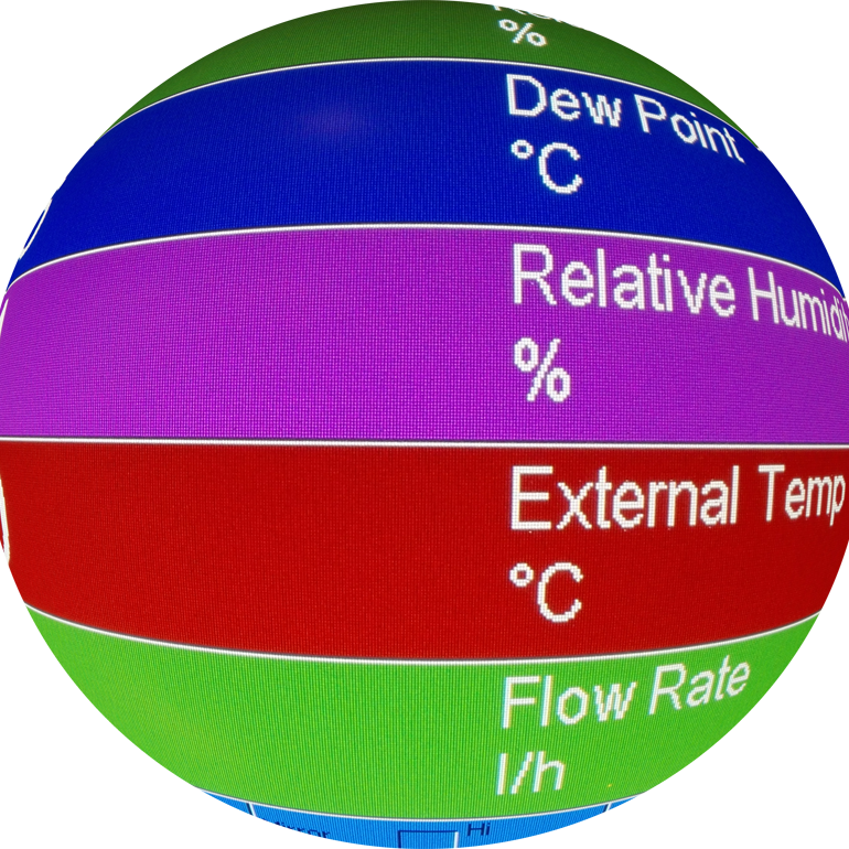 Laboratorio di taratura